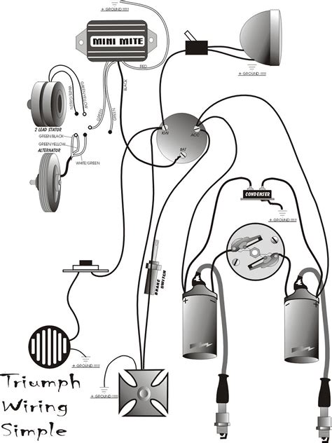 Wiring/Electrical For Custom Choppers & Bobbers 